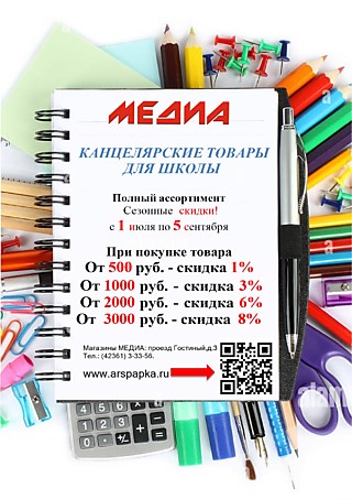 Товары в ВК – особенности создания и продвижения карточек и подборок